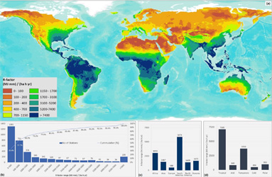 RH_rainfallerosivity_383x250